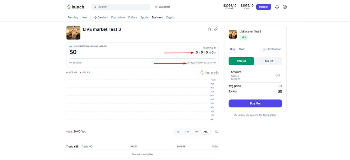 creator market to test market activity notifications 